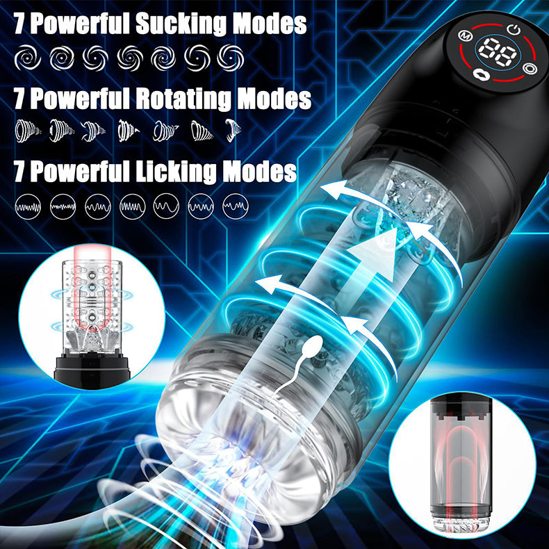 Electric Multifunctional Male Masturbation Cup with Vacuum Pump -Youngwill