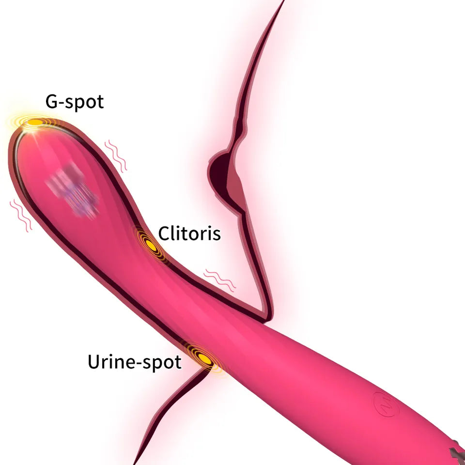 G Spot Finger Vibrator-Main stimulation points